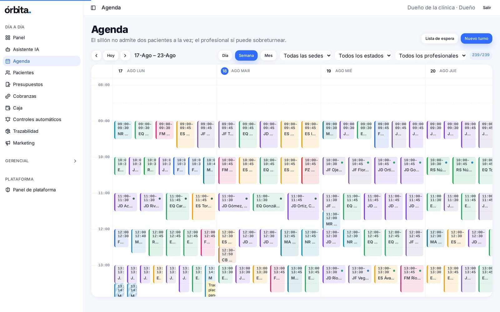 La agenda de Órbita Gestión, con los turnos del día por profesional